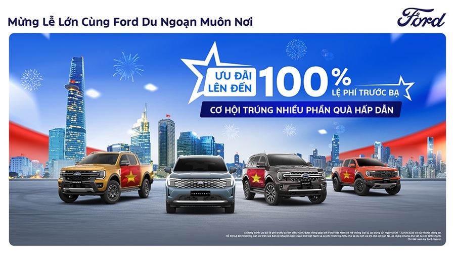 Ford Mới Nhất